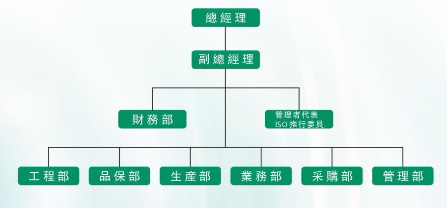 专业载带生产厂家，订做各种规格载带